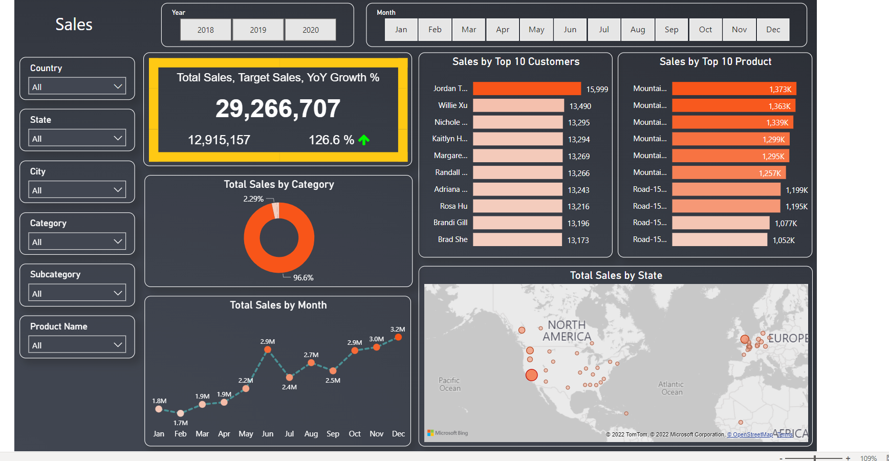 altText of the image